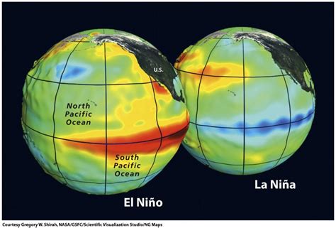 el ninho|El Niño, La Niña and the Southern Oscillation